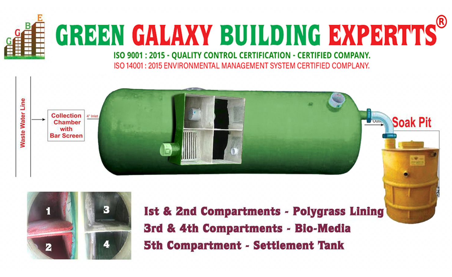 Why Bio Septic Tanks?